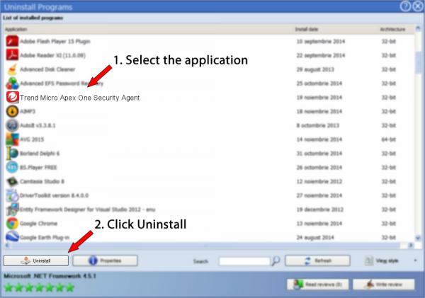 how to uninstall trend micro security agent